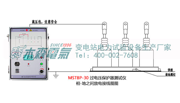 MSTBP-30 三相过电压保护器测试方法