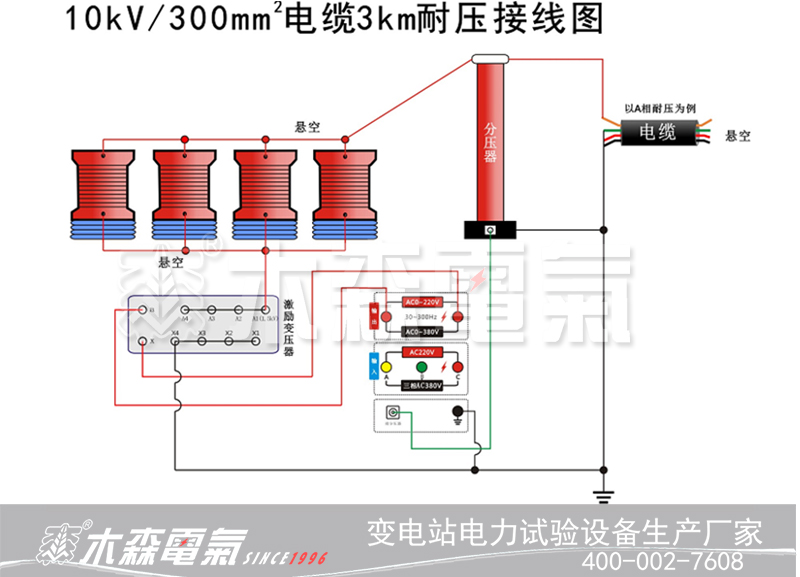 10kV电缆交流耐压试验接线图